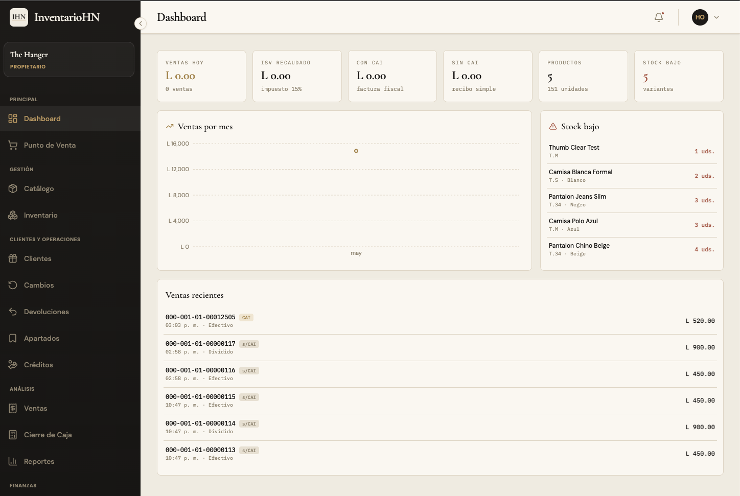Panel de control de InventarioHN: ventas del día, ISV recaudado, stock bajo y ventas recientes.